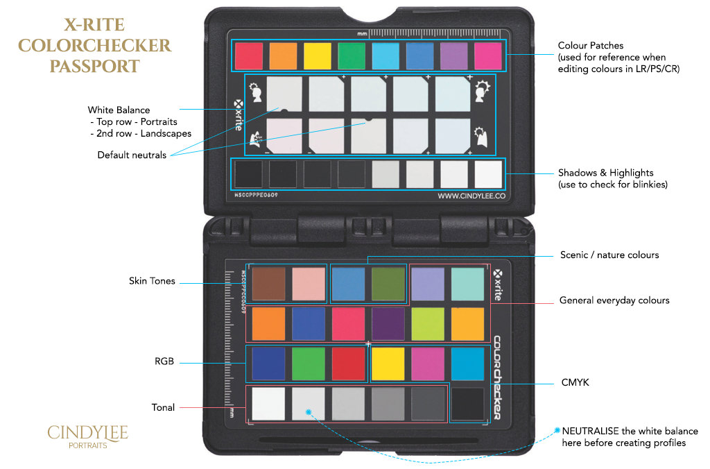 XRite Color Checker Passport » CindyLee Portrait